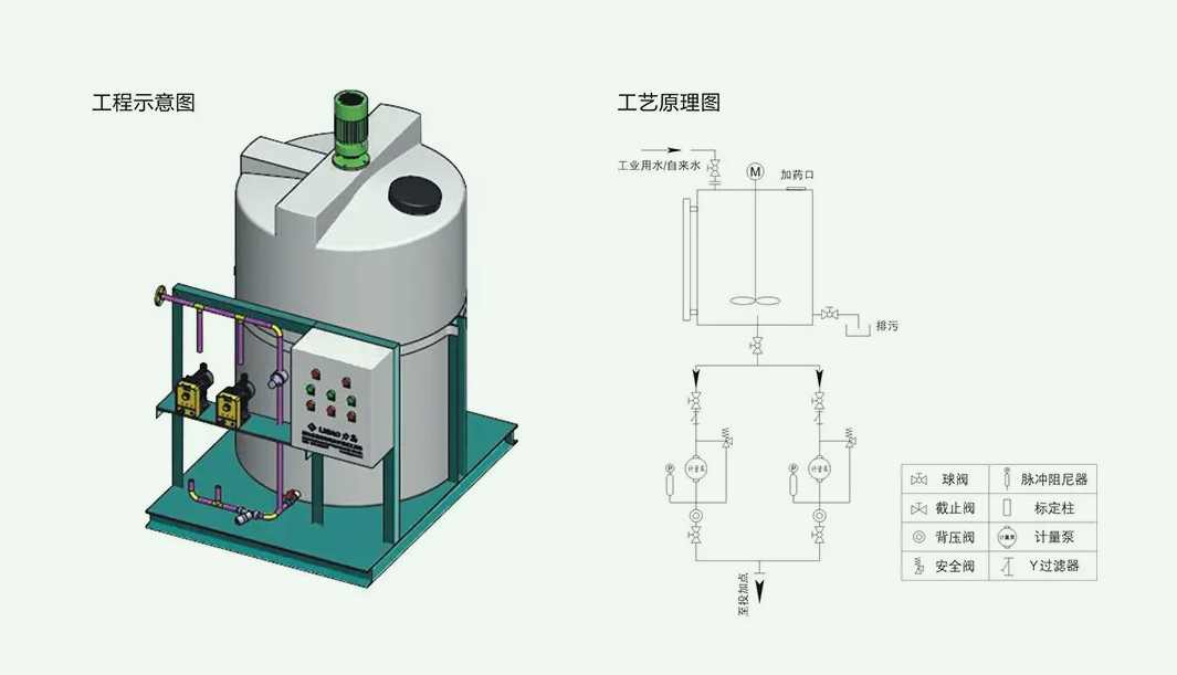 加藥泵加藥機構(gòu)簡圖|機構(gòu)原理|用途（加藥泵原理）